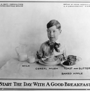 Start the Day With a Good Breakfast, advertisement from the USDA