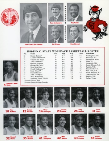 1984-1985 N.C. State Wolfpack 