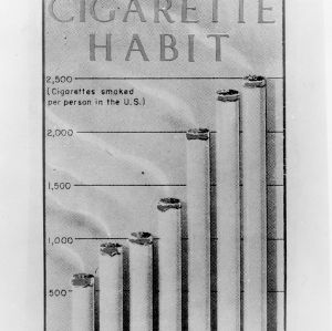 Photographic representation of a chart showing an increase in the cigarettes smoked per year in the United States from 1925 to 1953