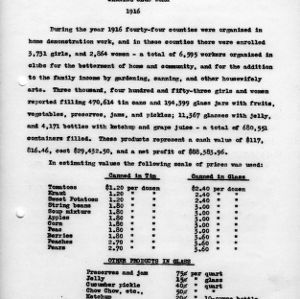 Canning club work 1916