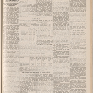 North Carolina agriculture and industry. Vol. 2 No. 12