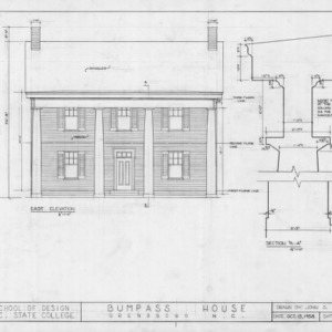 East elevation and column detail, Bumpass-Troy House, Greensboro, North Carolina