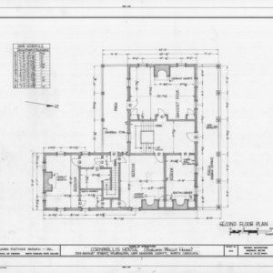 Second floor plan, Burgwin-Wright House, Wilmington, North Carolina