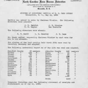 Minutes of directors' meeting of N.C. Farm Bureau, Greenville, N.C., May 11, 1936