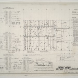 Medical Society of the State of NC -- Main Floor Power Plan