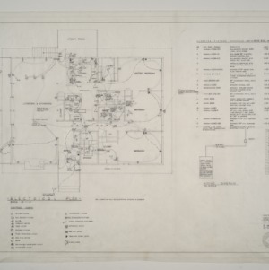 E. C. Glover III Residence -- Electrical Plan and Lighting Fixture Schedule