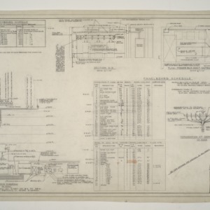 Home Security Life Insurance Building -- Riser Diagram, Panel Board Schedule