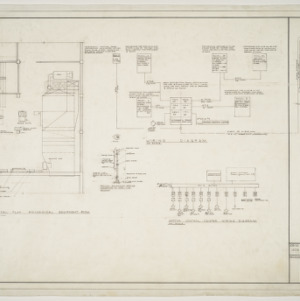 Northwestern Mutual Insurance Company, Office Building, Raleigh -- Electrical plan mechanical equipment room, diagrams