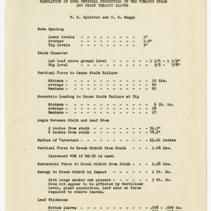 Tabulation of the physical properties of tobacco stalks and leaves, 1961