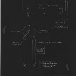 Diagram for thermocouple potentiometer circuit
