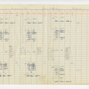 Plot Data (1 of 6), 1960