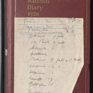 Carl Alwin Schenck Diary, 1928