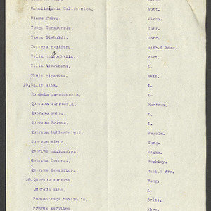 Carl Alwin Schenck Papers. Biltmore Estate and Forest -- Nursery Reports -- List of Species to be Planted in Nursery, 1896