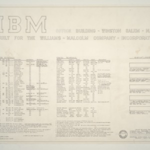 IBM Corp. Office Building -- Title Sheet and Schedules