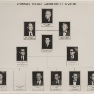 Redstone Arsenal Ordnance Missile Laboratories Division staff members