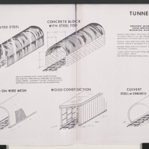 Pullen Park -- Tunnels