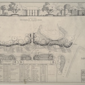 Sarah P. Duke Memorial Gardens, Yearby Street and Entrance -- Landscape Plan