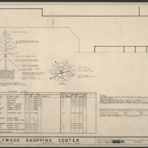 Tallywood Shopping Center -- Plant List