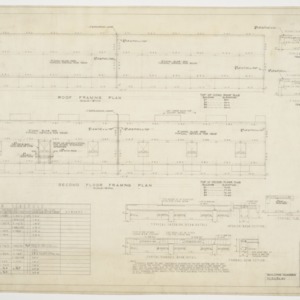 Roof and second floor framing plan and schedule