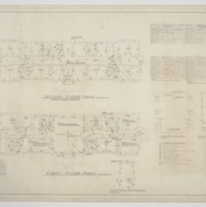 Electrical plan and details