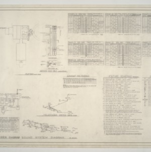 Kirkman Park Elementary School -- Electrical - Plot Plan Panelboard Schedules, Details, and Diagrams