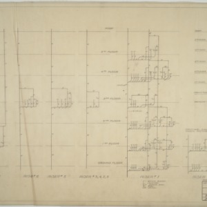 Plumbing details