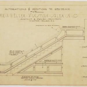 Elevation of stairs