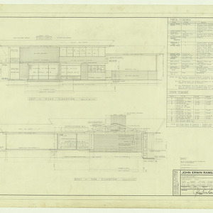 Mr and Mrs. John Erwin Ramsay, Sr. residence -- Working drawings -- Elevations
