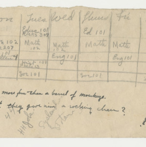 Jane V. H. Andrews's handwritten schedule with notes
