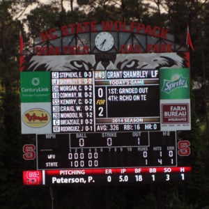 Scoreboard for N. C. State and Wake Forest baseball game