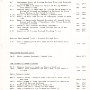 Chemicals - Lists of Research News and Notes, Research Reports and Information Sheets from 1949-1981, 1981