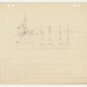 Mary Yarbrough's Ultramicroscope drawing