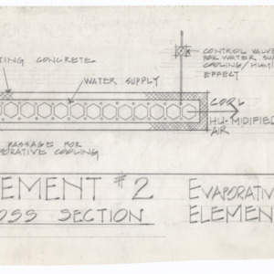 Sustainable architecture -- Evaporative Cooling Element # 2 -- Cross section
