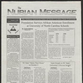 Nubian Message, October 1, 1998