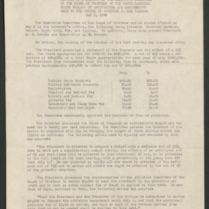 Executive Committee, Minutes, 1930 May 5