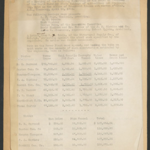 Building Committee, Minutes, 1924 April 10