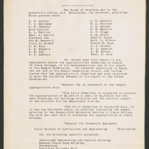 Board of Trustees Minutes, 1927 Jan 28
