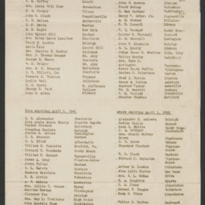 John William Harrelson Records -- Trustees, Board of , 1934-1935