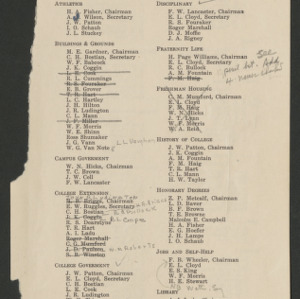John William Harrelson Records -- Committees, 1946