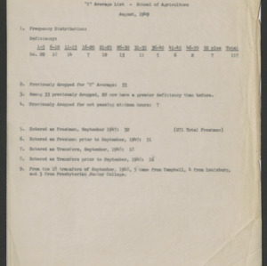 John William Harrelson Records -- Academic Standing, 1949