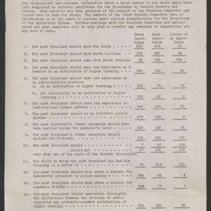 John William Harrelson Records. University of North Carolina, Consolidated - General, 1949