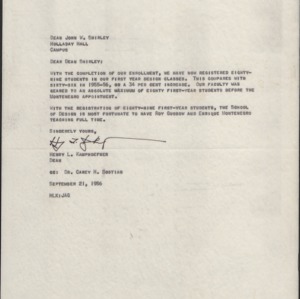 Design, School of, 1956