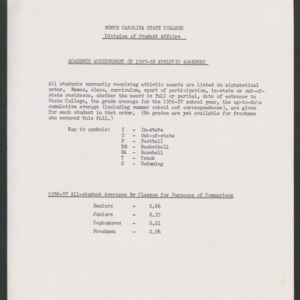 Carey Hoyt Bostian -- Scholarships, Athletics, 1957