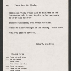 John Tyler Caldwell -- Dean of the faculty (John W. Shirley), 1959-1960