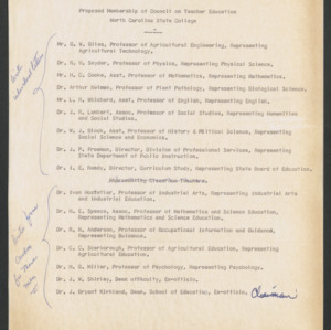 John Tyler Caldwell -- Committee: Council on Teacher Education, 1960-1961