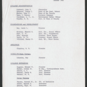 John Tyler Caldwell -- Lists (general), 1960-1961