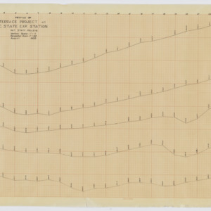N.C. State College Experiment Station -- Profile of Terrace Project, 1935
