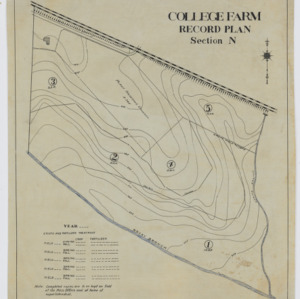 North Carolina State College Farm, Section N, 1924