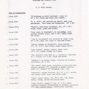 Art in the Library-Misc. Inventories