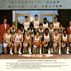Roster, Men's Basketball, North Carolina State, 1973-74 Season